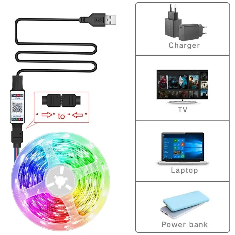 Aura RGB Lights